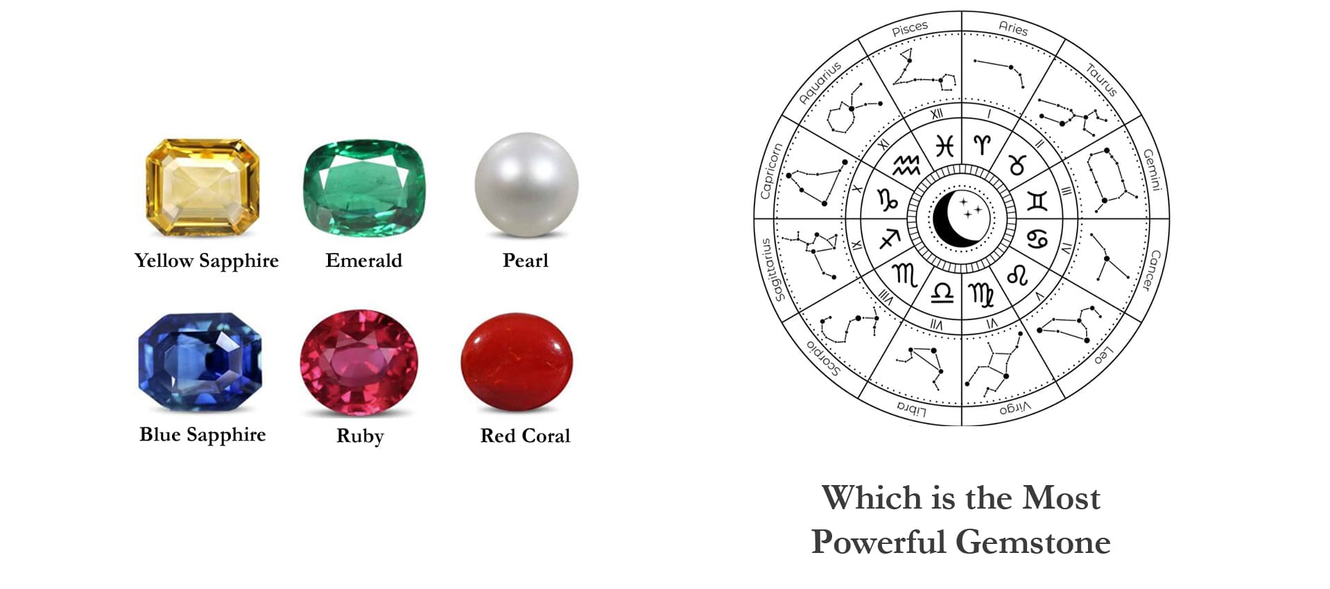 Best Gemstones for Earth & Water Signs: July 2026 Guide